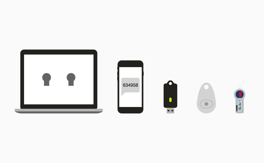 FIDO U2F, OTP, and SMS 2FA form factors