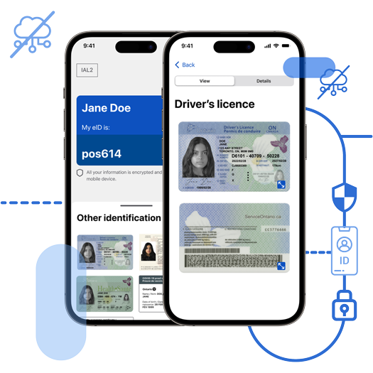 Digital ID app for individuals Bluink eIDMe