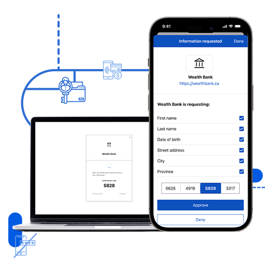 Logging in to a website using identity information, such as name and address, from a mobile app.