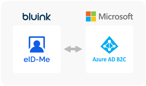 Logos of Microsoft, Bluink, eID-Me, and Azure AD B2C